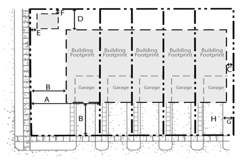 R-5 Regulations Diagram