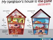 Why Is My Neighbor's House Assessment Different? 