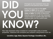 Did You Know? Changes to your assessed value are based on the previous years market