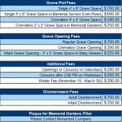 Richland Center & Bowen Cemetery Fees
