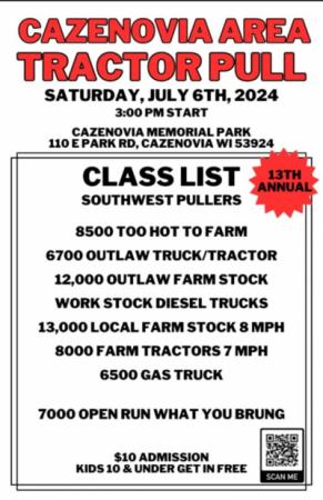 class list and basic info